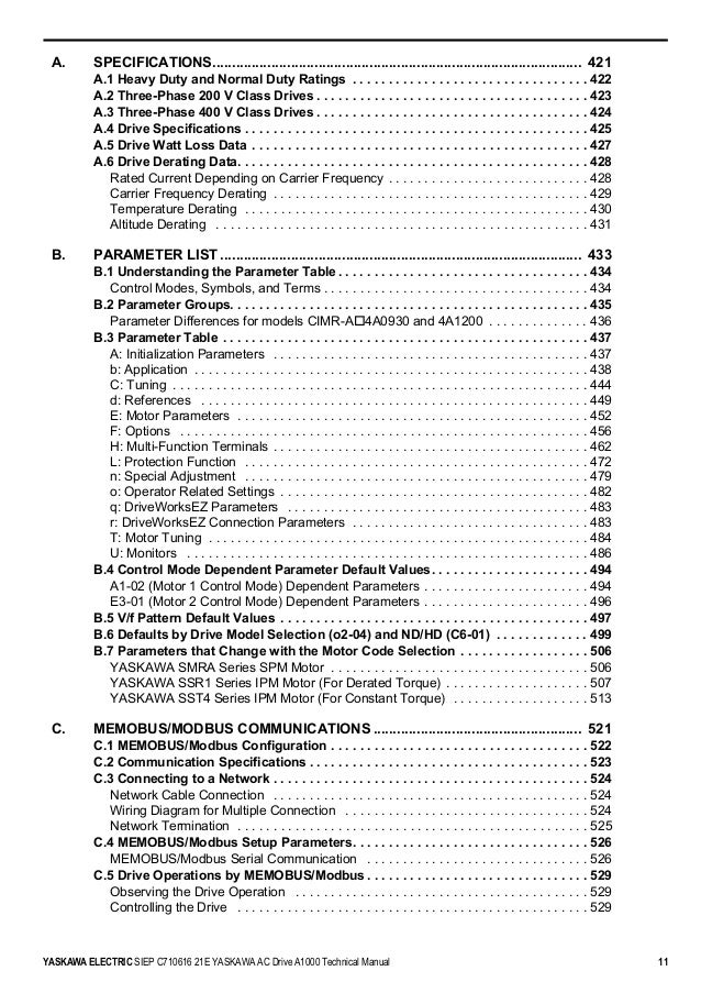 yaskawa a1000 user manual wiring diagrams wiring diagram yaskawa a1000 user manual wiring diagrams wiring diagram